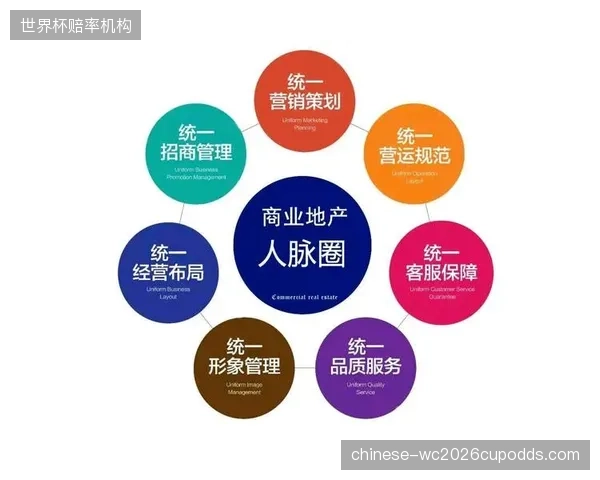 由内容制播逐步扩展至IP全链路运营 带动生态增值